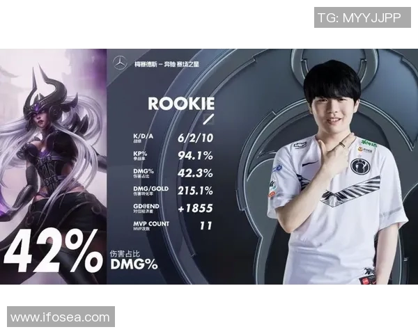 赛后分析LNG与IG的战术灵活性与应变能力探讨